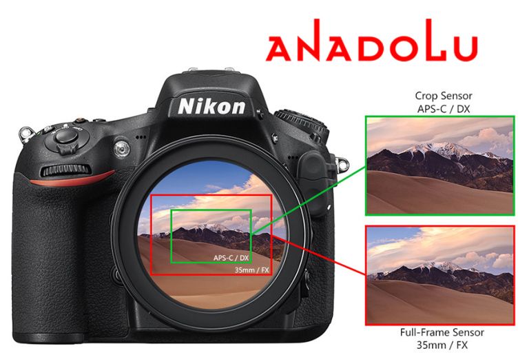 Fotograf Makinesi Sensoru Adana