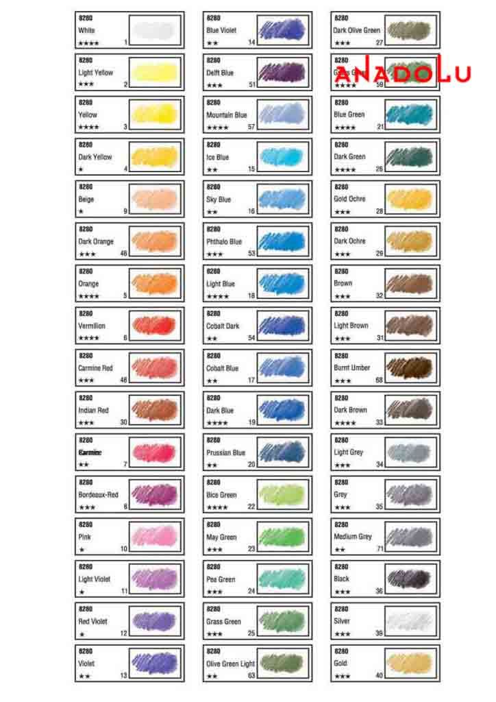 Pastel Boya Malzemelerde Renk Çeşitleri Adana